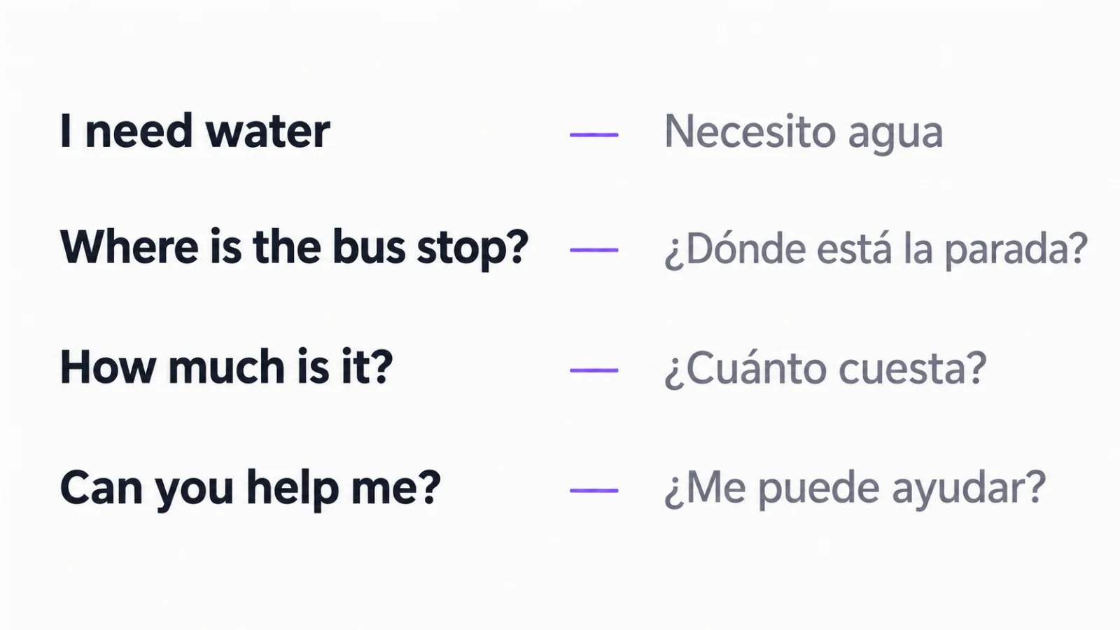 Cuatro plantillas de frases con su traducción