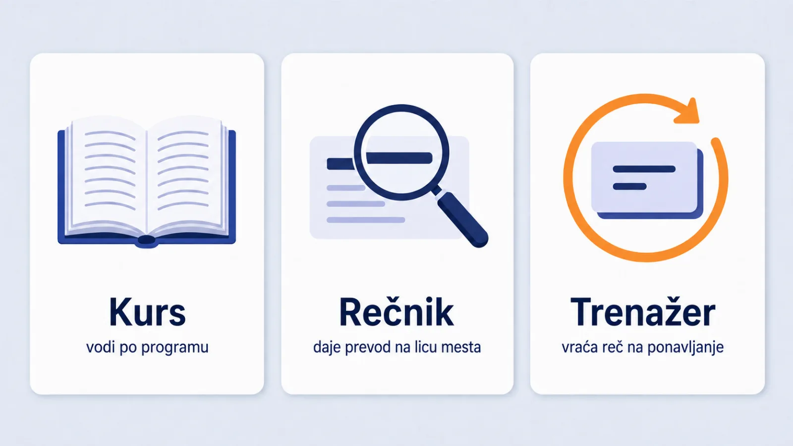 course, dictionary and trainer