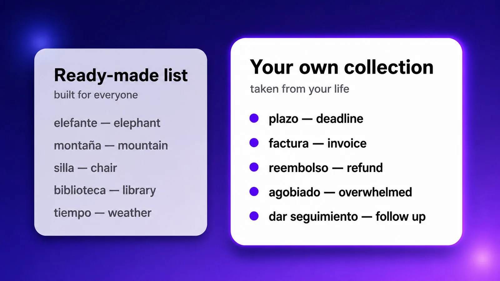 Ready-made word list versus your own collection of words