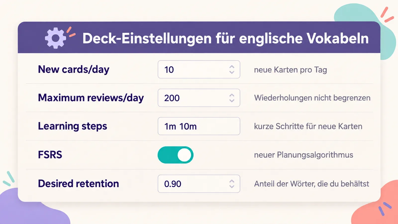 Empfohlene Anki-Deck-Einstellungen für englische Vokabeln: New cards/day, Maximum reviews/day, Learning steps, FSRS, Desired retention