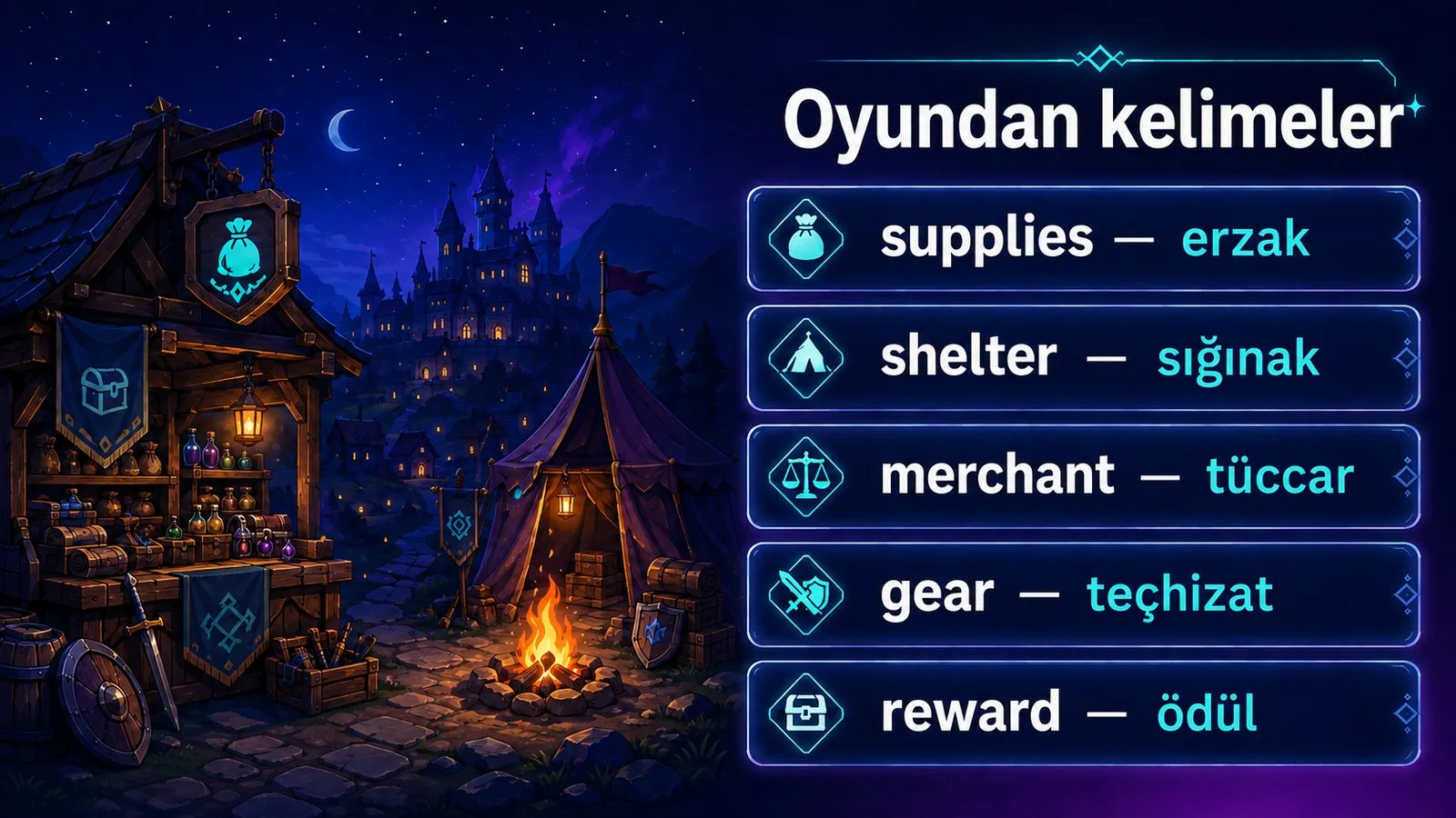 Oyundan İngilizce kelimeler ve çevirileri