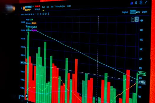 Volatility — volatilité