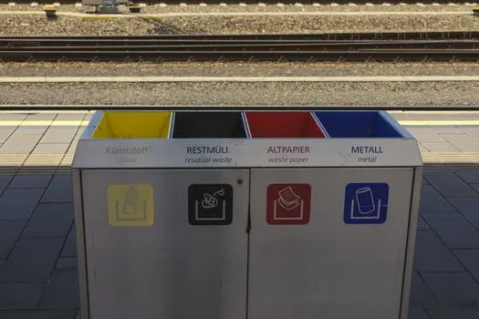 Mülltrennung — separazione dei rifiuti