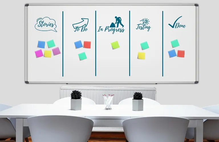 user story — récit utilisateur