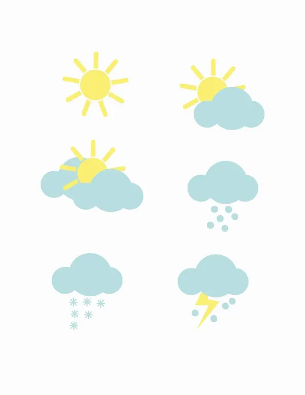 forecast — prévision